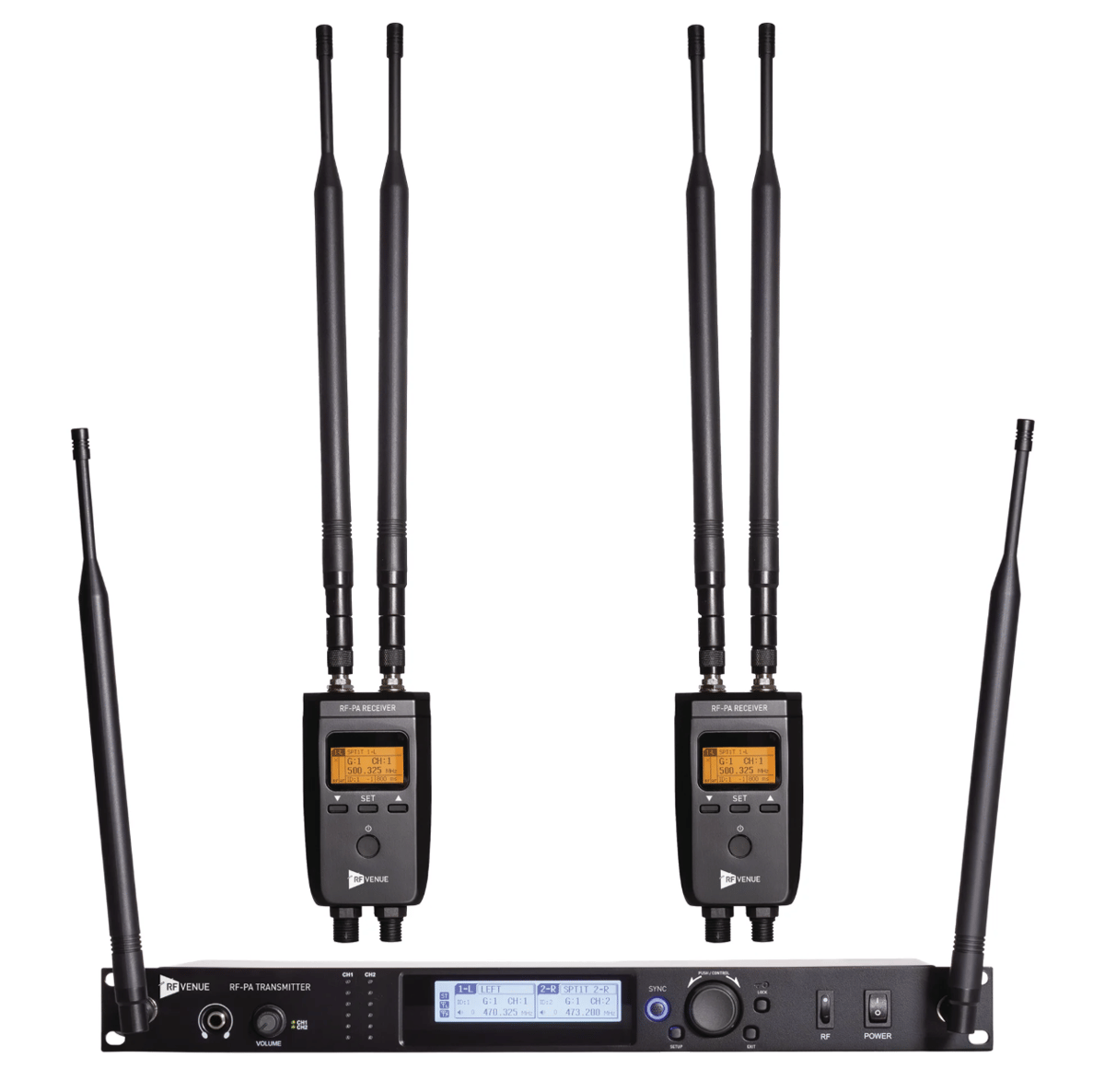 RF Venue RF PA Extension Kit breaks through thick brick walls at New ...